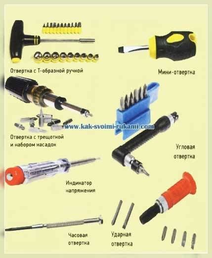 screw driver tagalog|Mga Uri ng Screwdriver Heads .
